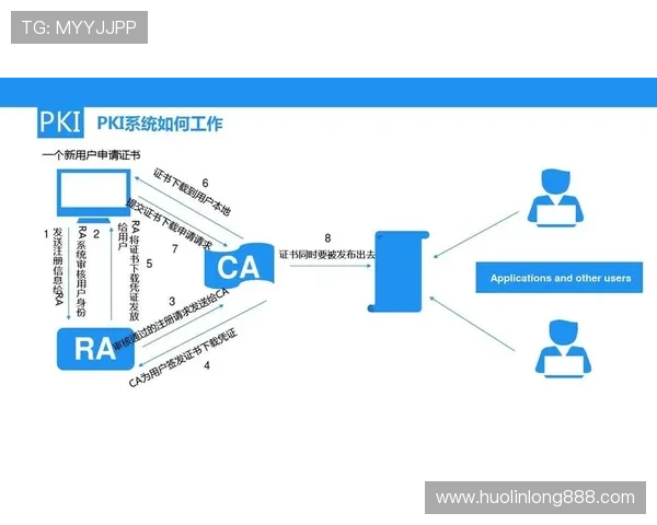 亚博YB网站app账号登录与密码找回指南，确保你的账户安全无忧