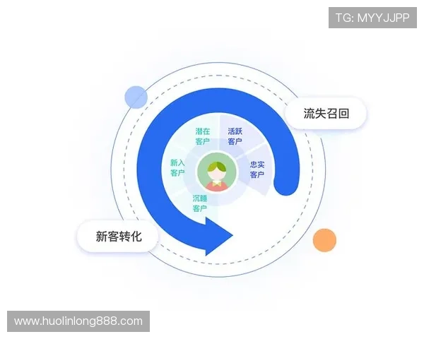 开云Kaiyun国际如何通过数字化转型提升品牌影响力与市场竞争力