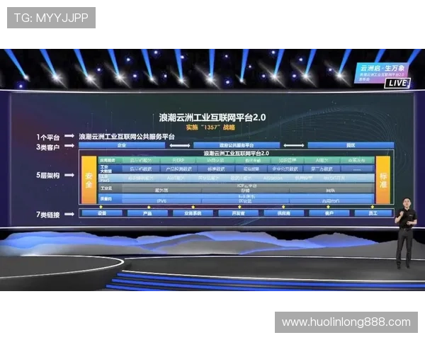 开云KY旗舰平台在数字化浪潮中如何成为品牌增长的驱动力详细分析