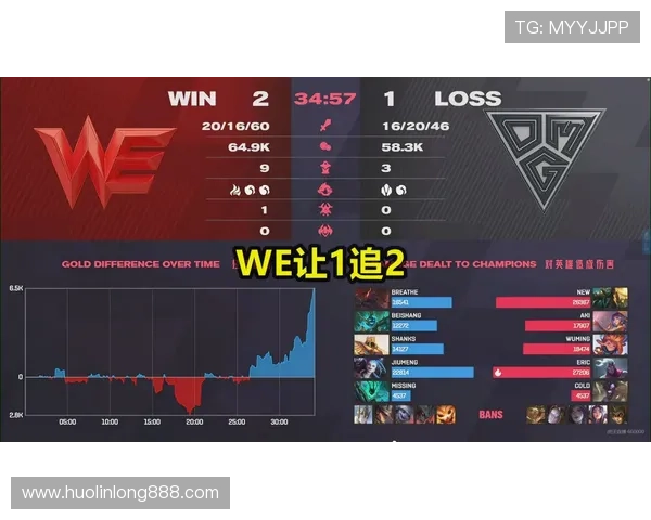 成为wepoker会员享受优先赛事报名和丰富奖励福利