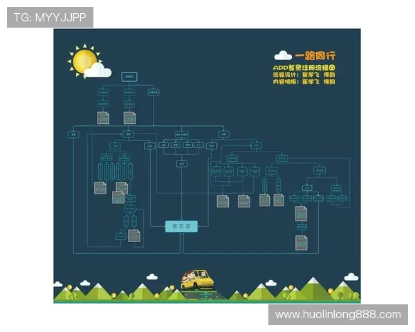 OD体育注册登录入口操作步骤详解，指导新手用户快速完成账号注册与登录流程