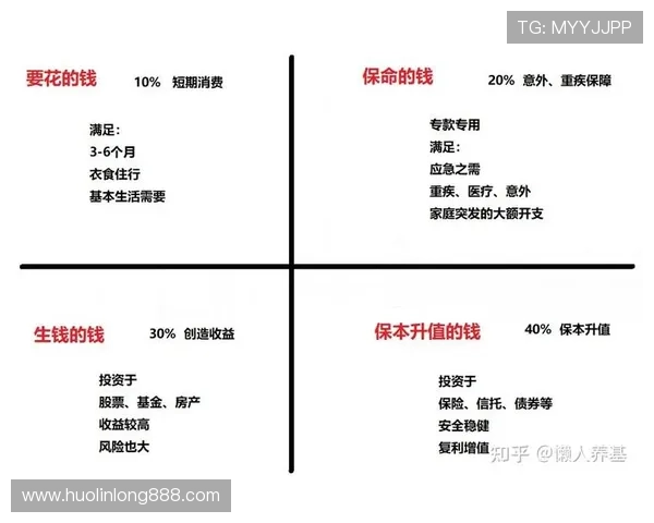 打造安全可靠的财富娱乐平台，保障您的每一份投资收益稳步增长