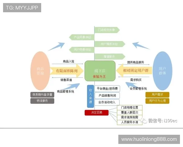 SK2国际娱乐在亚洲市场的竞争优势与本地化运营策略解析 SK2国际娱乐在亚洲市场的竞争优势与本地化运营策略解析