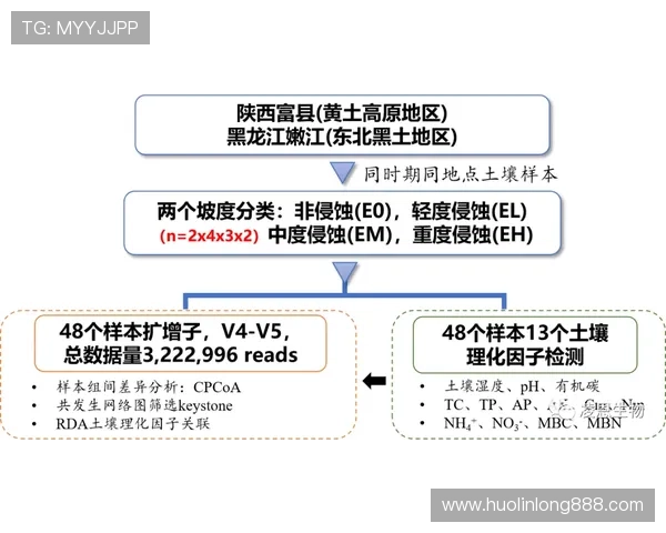 abg欧博代理网常见问题解答及客户支持服务全方位指南 abg欧博代理网常见问题解答及客户支持服务全方位指南
