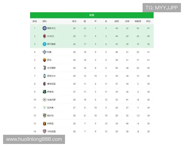 米兰体育的网址:获取米兰体育最新比赛结果和积分榜排名的官方平台 米兰体育的网址:获取米兰体育最新比赛结果和积分榜排名的官方平台