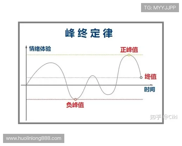 三亿体育集团会员注册流程优化提升用户体验的实用建议