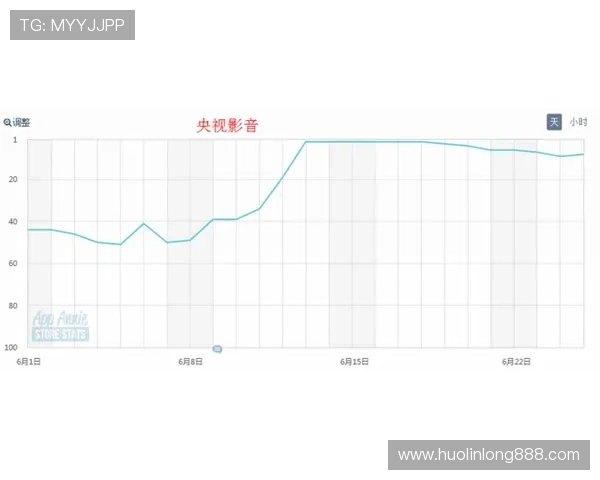 足彩即时比分直播比分让你第一时间掌握比赛动态，全面了解每场比赛的最新比分变化