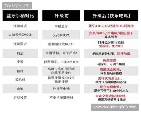 亚博YaBo百家乐官网最新优惠活动与注册流程详解帮助玩家轻松入门