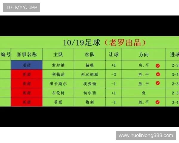 中国足彩网竞彩官网的最新动态全面解析助你掌握最新赛事信息与投注趋势