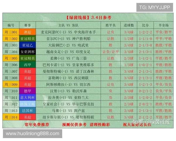 今日竞彩足球赛事电子版下载渠道推荐及安全使用指南确保您的投注无忧 今日竞彩足球赛事电子版下载渠道推荐及安全使用指南确保您的投注无忧