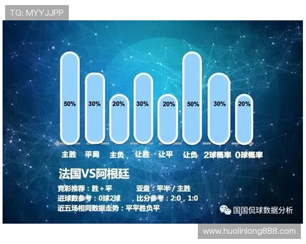 世界杯阿根廷和阿尔及利亚出线概率分析，关键比赛影响因素全面解读